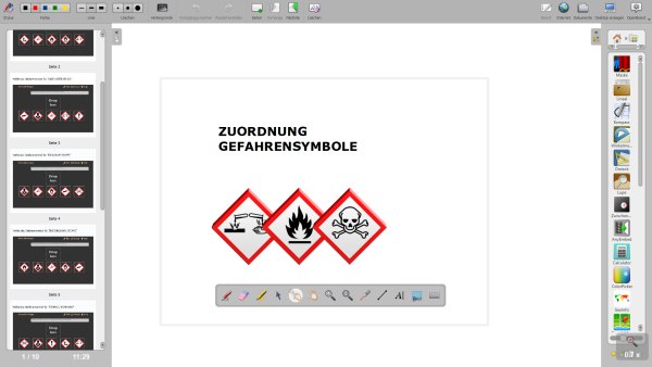 Openboard Chemieunterricht