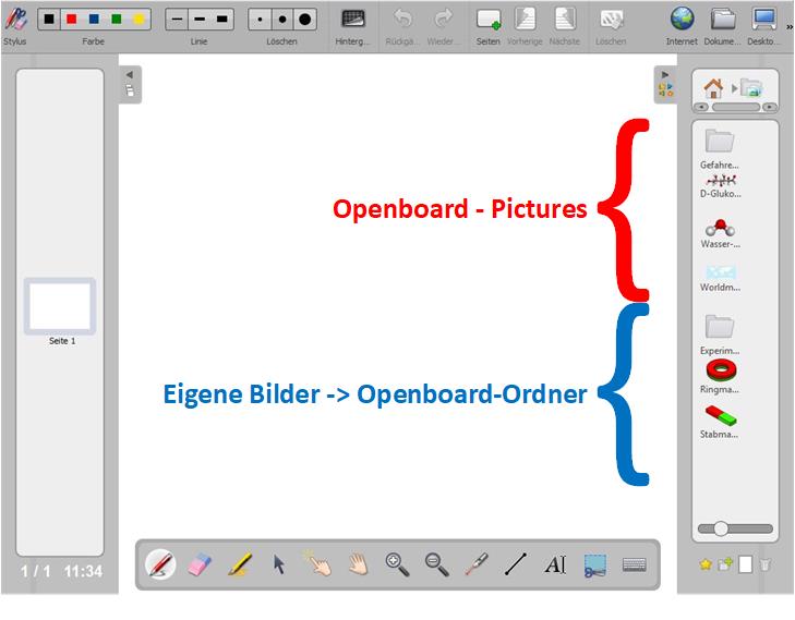 Openboard Bilder