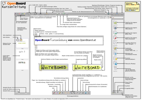 Openboard Kurzanleitung