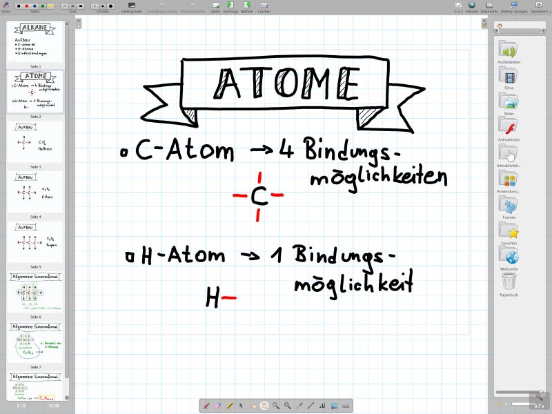 Chemie mit Openboard