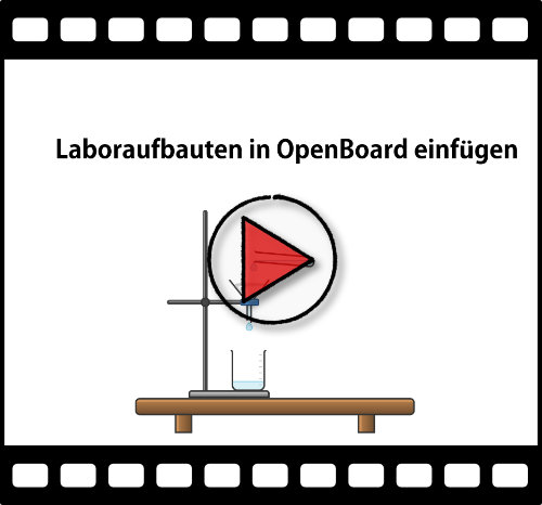 Laboraufbauten in OpenBoard